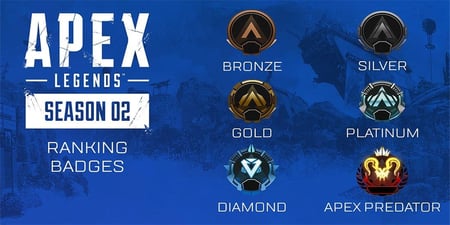 Apex Legends Season 2 introduces Ranked Leagues mode