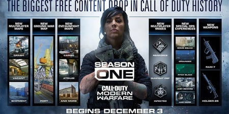 Everything you need to know about CoD Modern Warfare Season 1