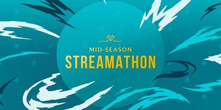 Top Esports v FunPlus Phoenix betting tips – Mid-Season Cup 2020