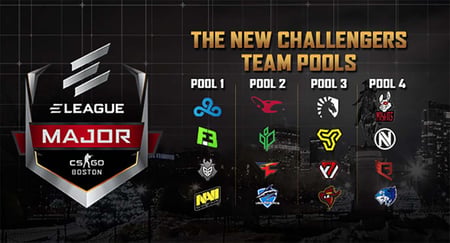 E-LEAGUE Major: Boston 2018 – New Challengers Stage, Round 1 tips