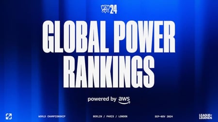 Riot Games introduces League of Legends Global Power Rankings