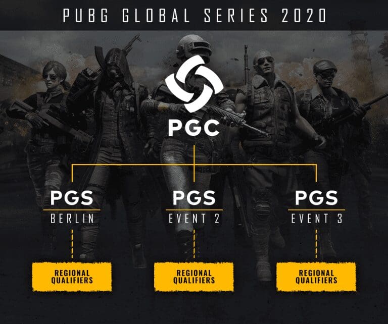 PUBG Global Series Berlin cancelled due to coronavirus fears