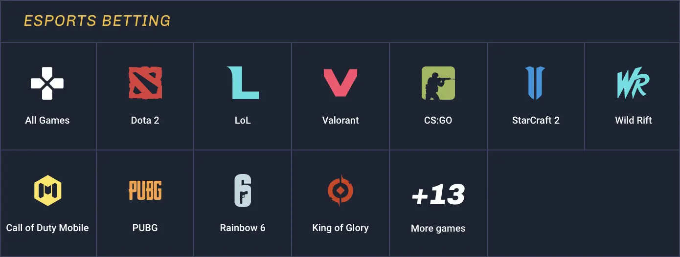 Rivalry Esport