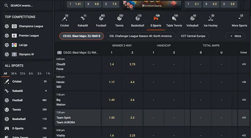Jungliwin esports review