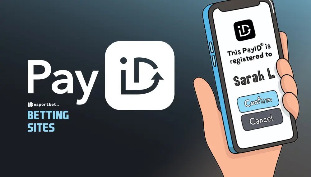 PayID esports betting sites 2025