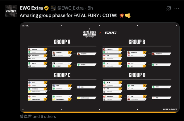 Fatal Fury EWC Group Stage Results
