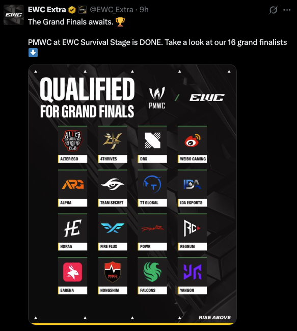 PUBG Mobile World Cup Grand Finals teams