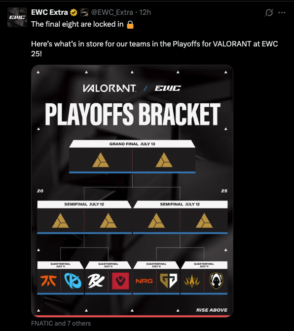 VALORANT EWC Playoffs