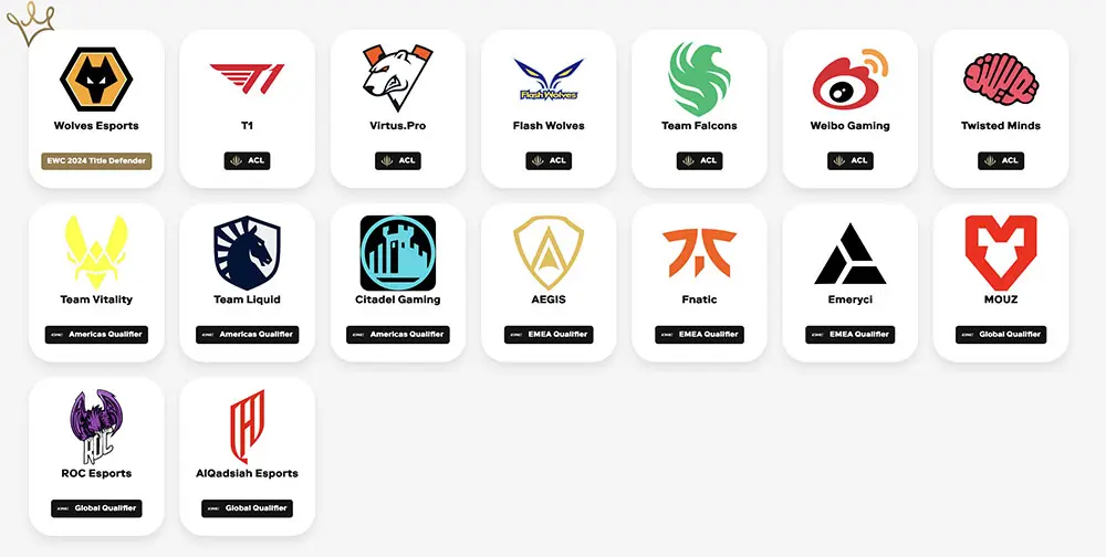 esports world cup - Teamfight tacts teams
