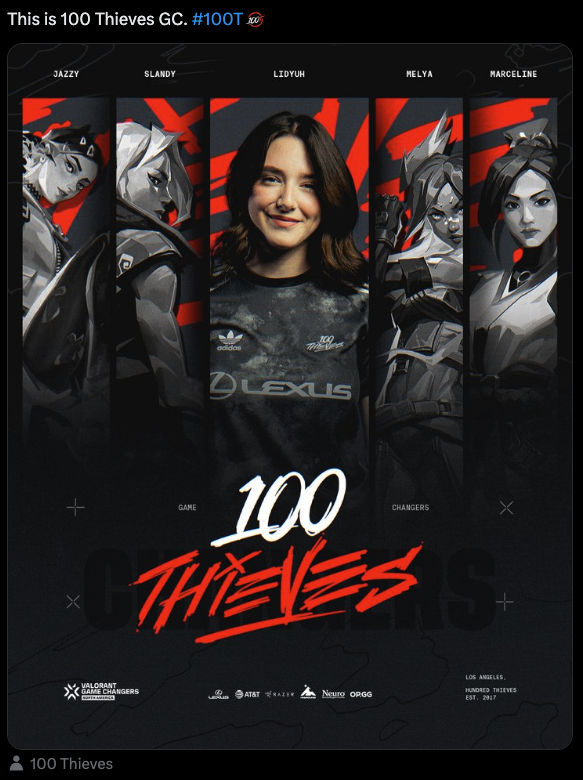 100 Thieves Game Changers VALORANT roster