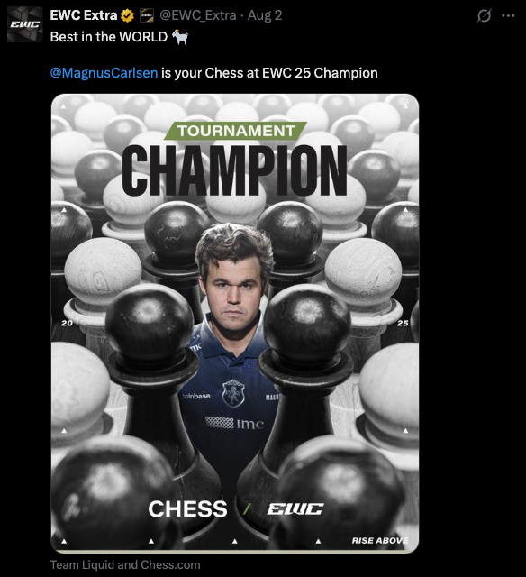 Magnus Carlsen Claims Chess EWC title