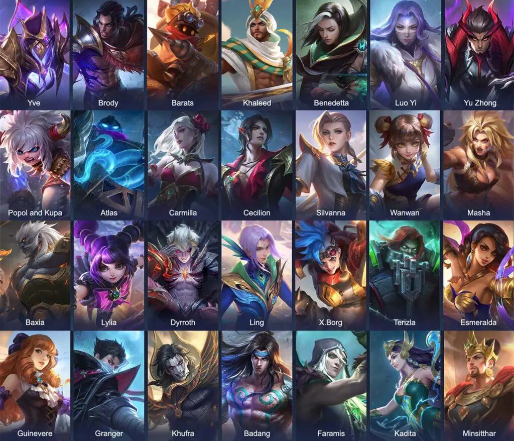Mobile Legends Characters 