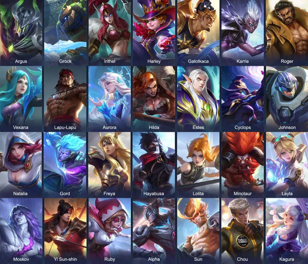 Mobile Legends Characters