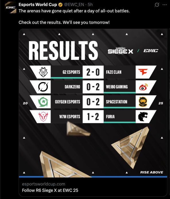R6 EWC Last Group Stage matches