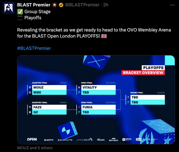 BLAST Open Fall 2025 playoff bracket