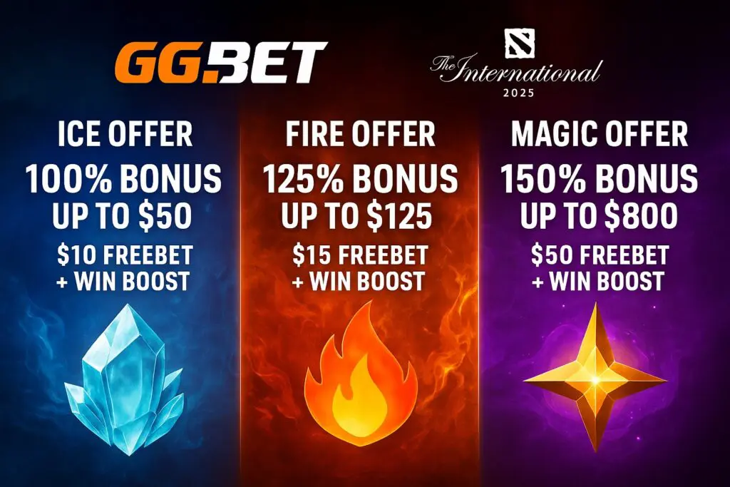 GG.Bet The International Ice, Fire & Magic promo