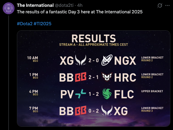 Saturday's The International playoff results