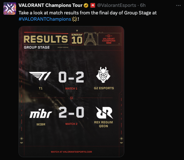 Day 10 VALORANT Champions results