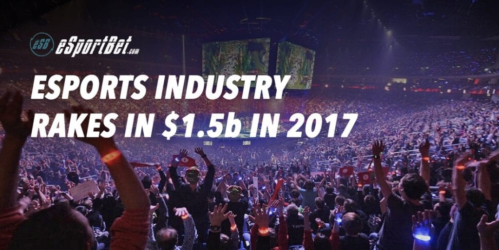 Esports has grown to a whopping $1.5 billion industry in 2017 and could reach $2.3 billion by 2022, according to a new report from SuperData.