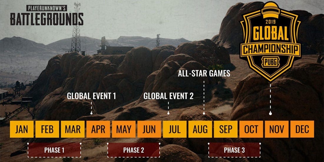 Latest PUBG esports news