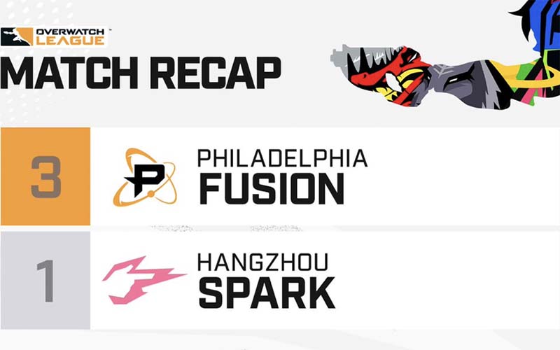 Results for week 2 of Overwatch League April 2021