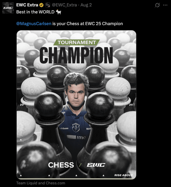 Magnus Carlsen Claims Chess EWC title