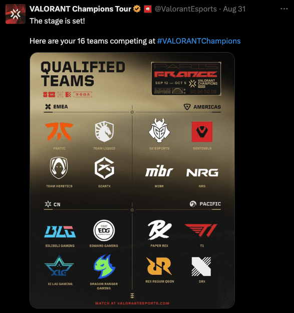 VALORANT Champions 2025 team list