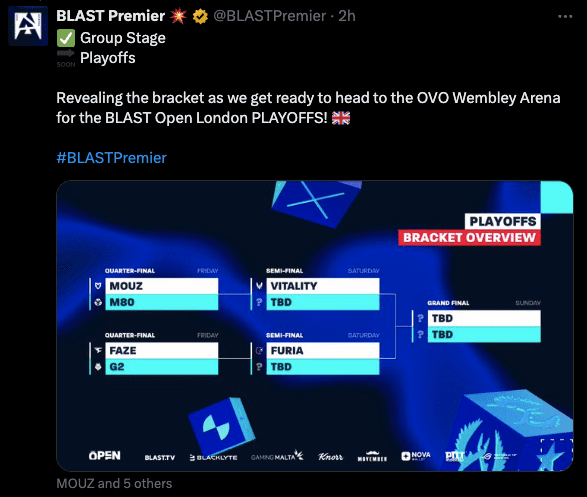 BLAST Open Fall 2025 playoff bracket