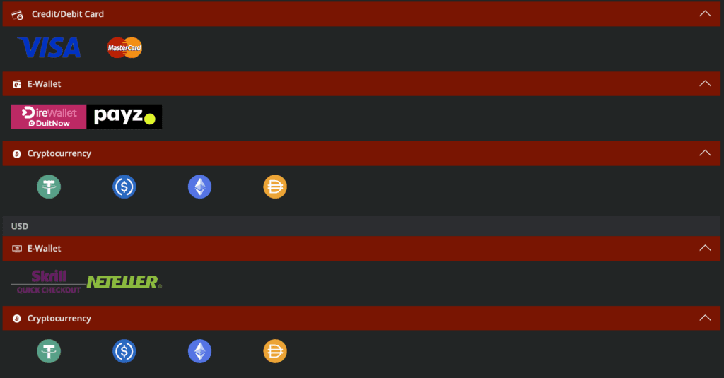 Dafabet payment methods