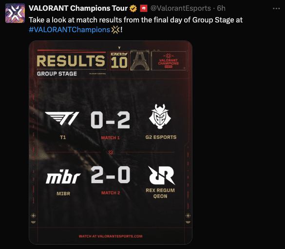 Day 10 VALORANT Champions results