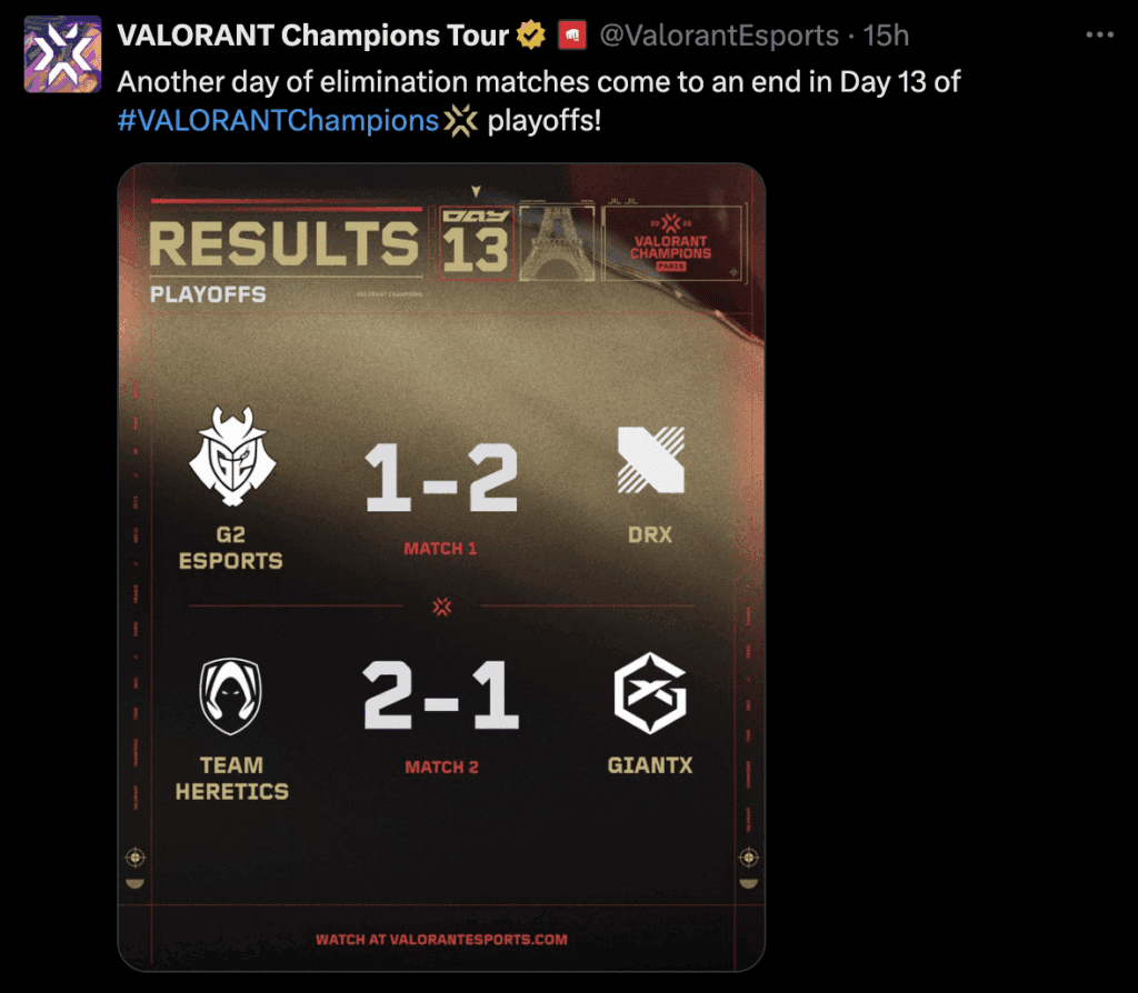 VALORANT Champions Playoffs Day 3 results