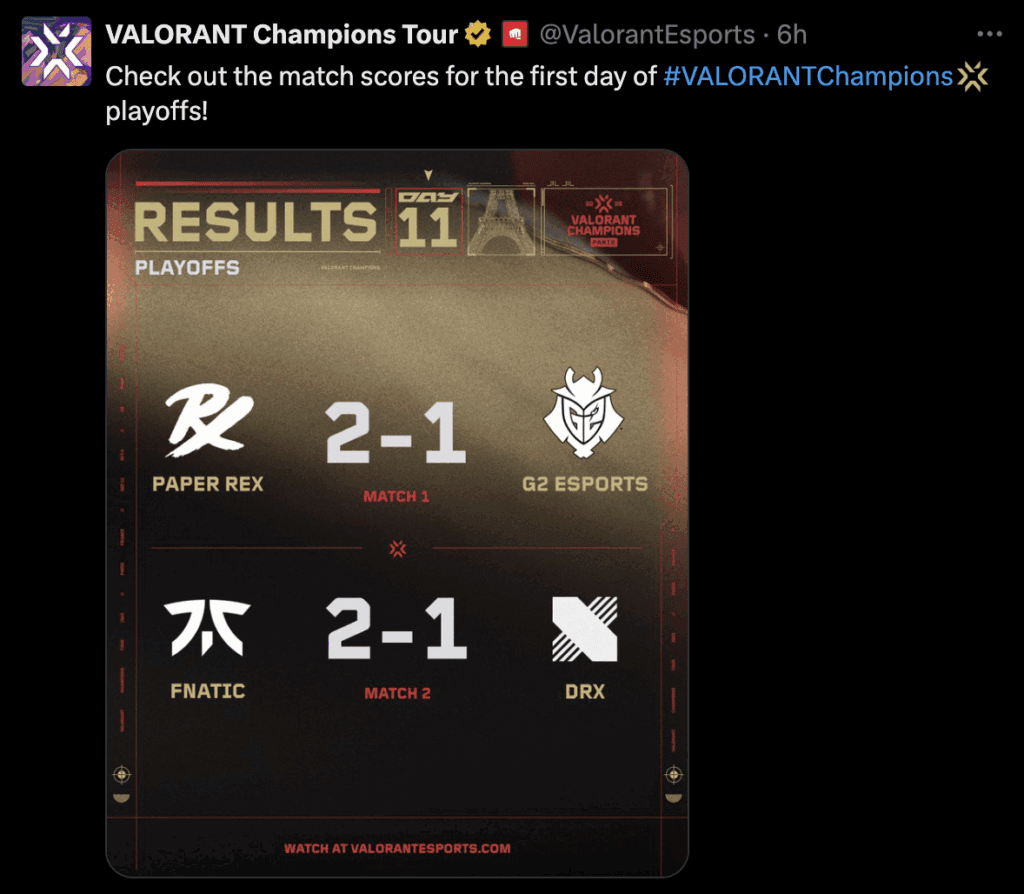 Playoffs Day 1 results at VALORANT Champions